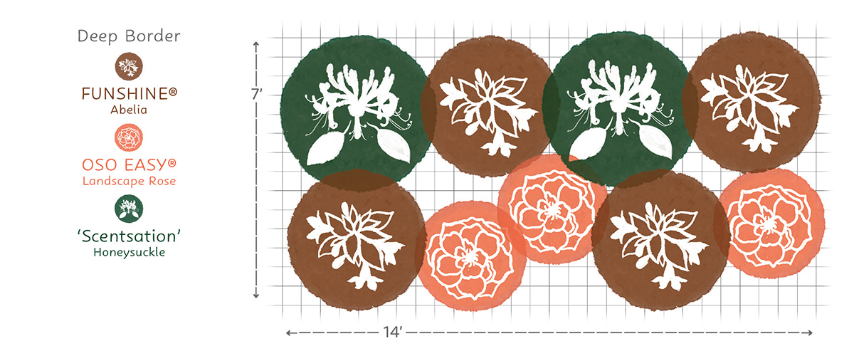 Airy Aesthetic Cut Flower Graphics3 Airy Aesthetic Cut Flower garden layout #3