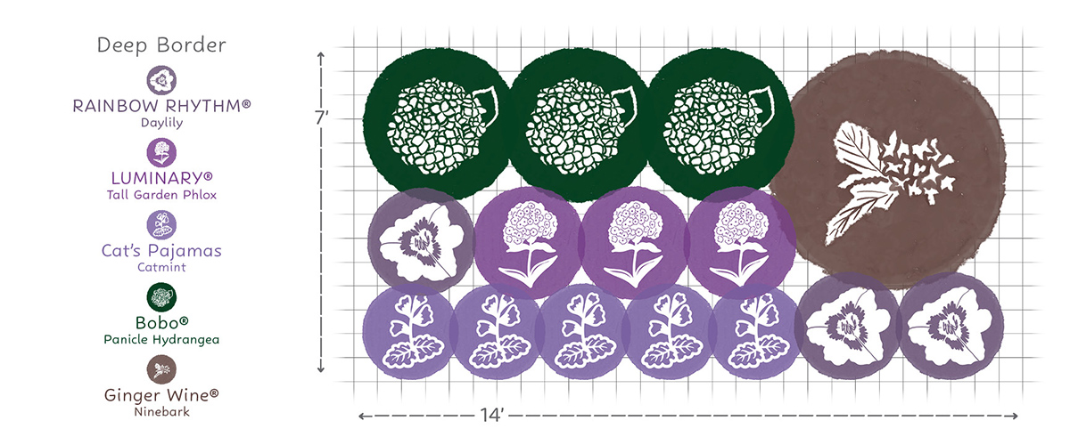 Cold Tolerant Captivating Color Graphics3 Cold Tolerant Captivating Color garden layout #3