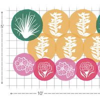 Carolina Heat Tolerant garden layout #1