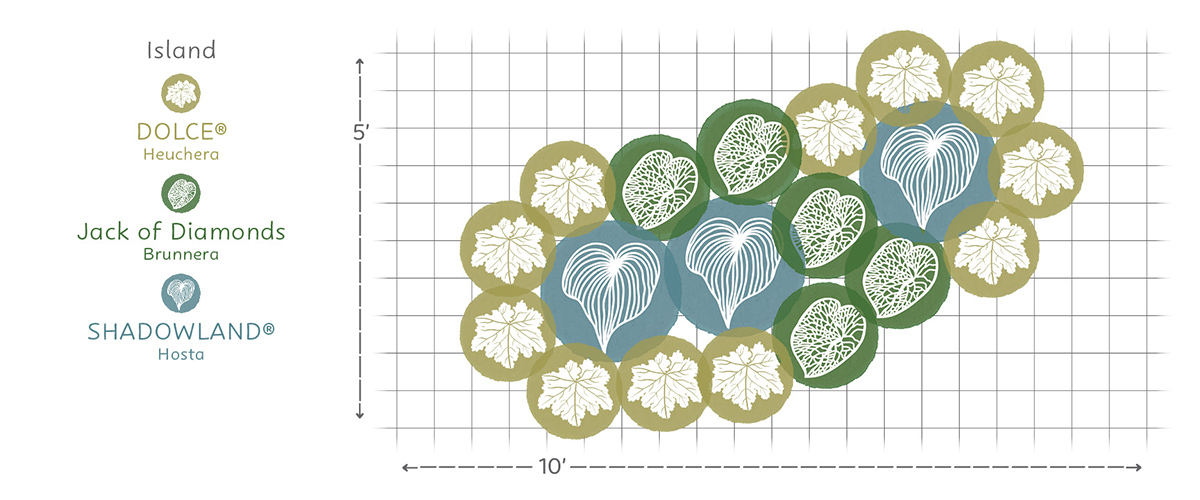 EZ Scape - Foliage Friendly Shadescape 1 Graphics4 Foliage Friendly Shadescape 1 garden layout #2