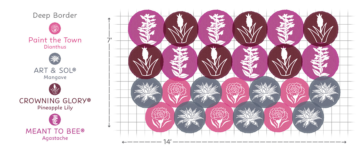 EZ Scape - Heat Tolerant Sunscape Graphics3 Heat Tolerant Sunscape garden layout #4