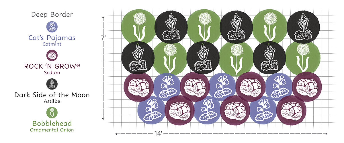 EZ Scape - Rabbit Deterrent Sunscape Graphics3 Rabbit Deterrent Sunscape garden layout #4