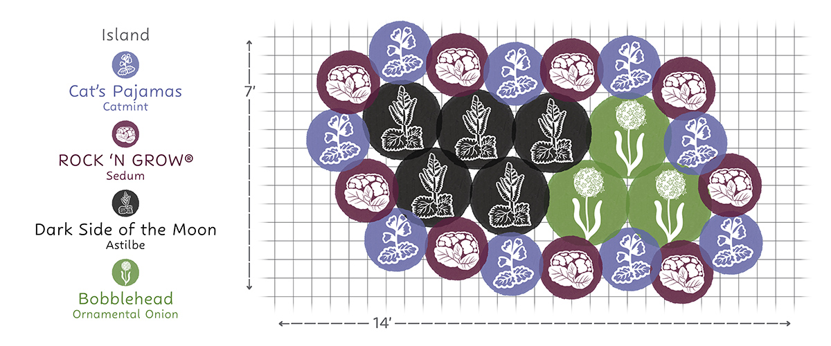 EZ Scape - Rabbit Deterrent Sunscape Graphics4 Rabbit Deterrent Sunscape garden layout #3