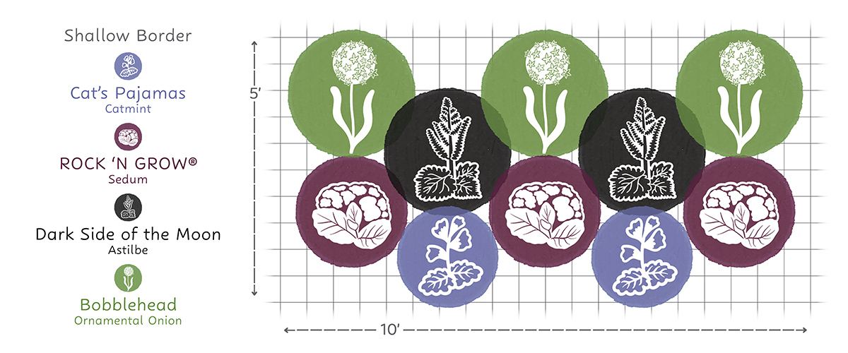 EZ Scape - Rabbit Deterrent Sunscape Graphics5 Rabbit Deterrent Sunscape garden layout #2