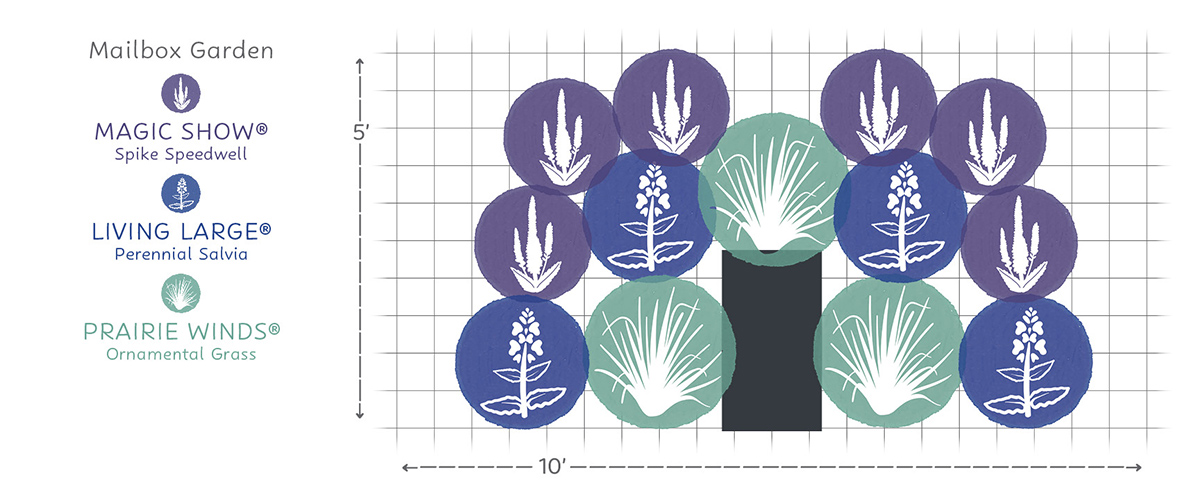 EZ Scape - Salty Garden Spaces Graphics5 Salty Garden Spaces garden layout #1